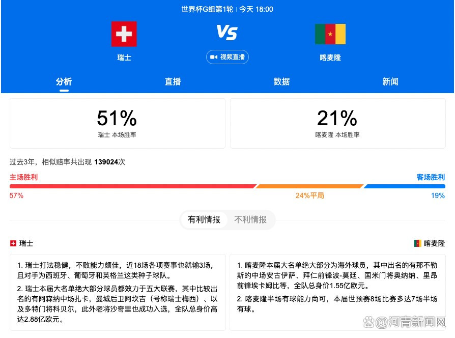 据《体育图片报》主编法尔克报道，利物浦仍在关注霍芬海姆前锋马克西米利安-贝尔，球员解约金条款为3250万欧元。